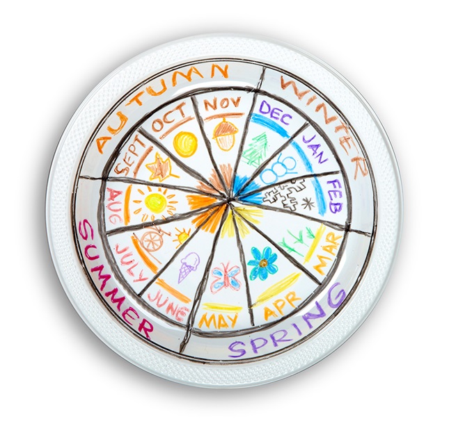 Circle of Seasons